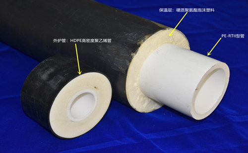 PE-RT II型預製直埋保溫管